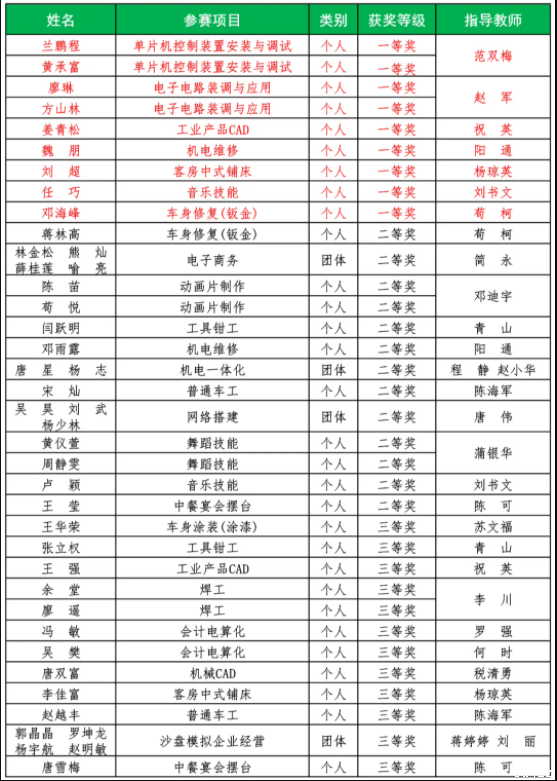 ab797b4a7e92459e8b0d347a721b9b4a.png ab797b4a7e92459e8b0d347a721b9b4a.png