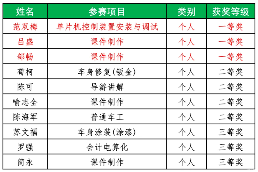 d844edbaca6b49b68f7e0c9a738fc2a7.png d844edbaca6b49b68f7e0c9a738fc2a7.png