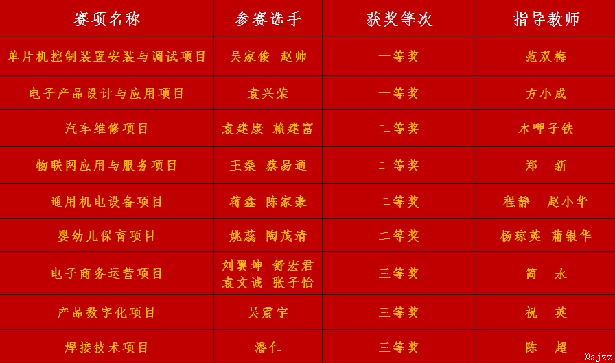ace66f43962c4ed3a449d89e64f7ecfa.png