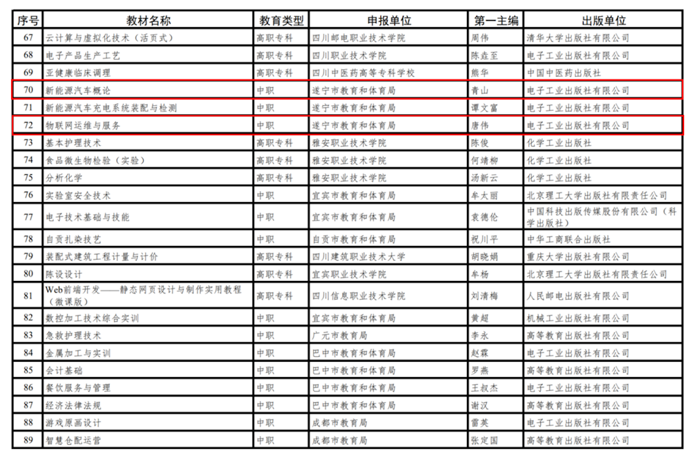 7855aa2bfd904fbeb42b487deed1cf7c.png 7855aa2bfd904fbeb42b487deed1cf7c.png